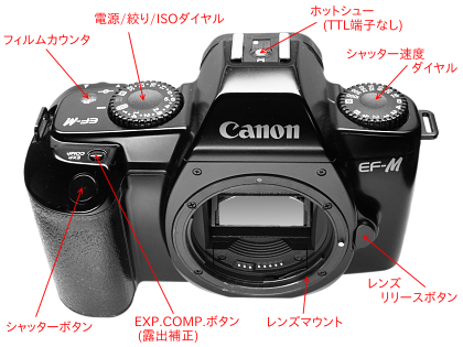No.3002 : Canon EF-M 簡易マニュアル - mienorth